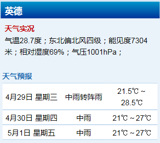 英德天气20150430.png